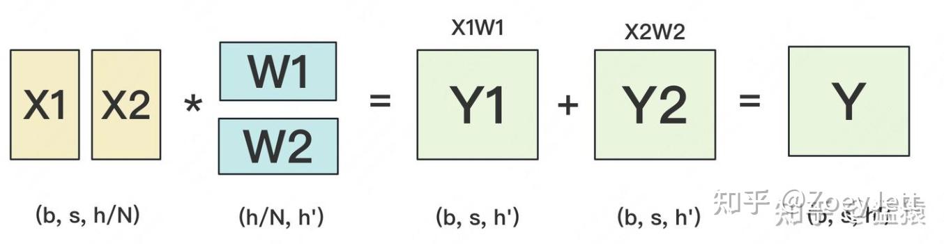 llm_0025