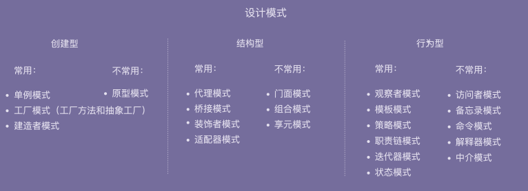 design_patterns_0001