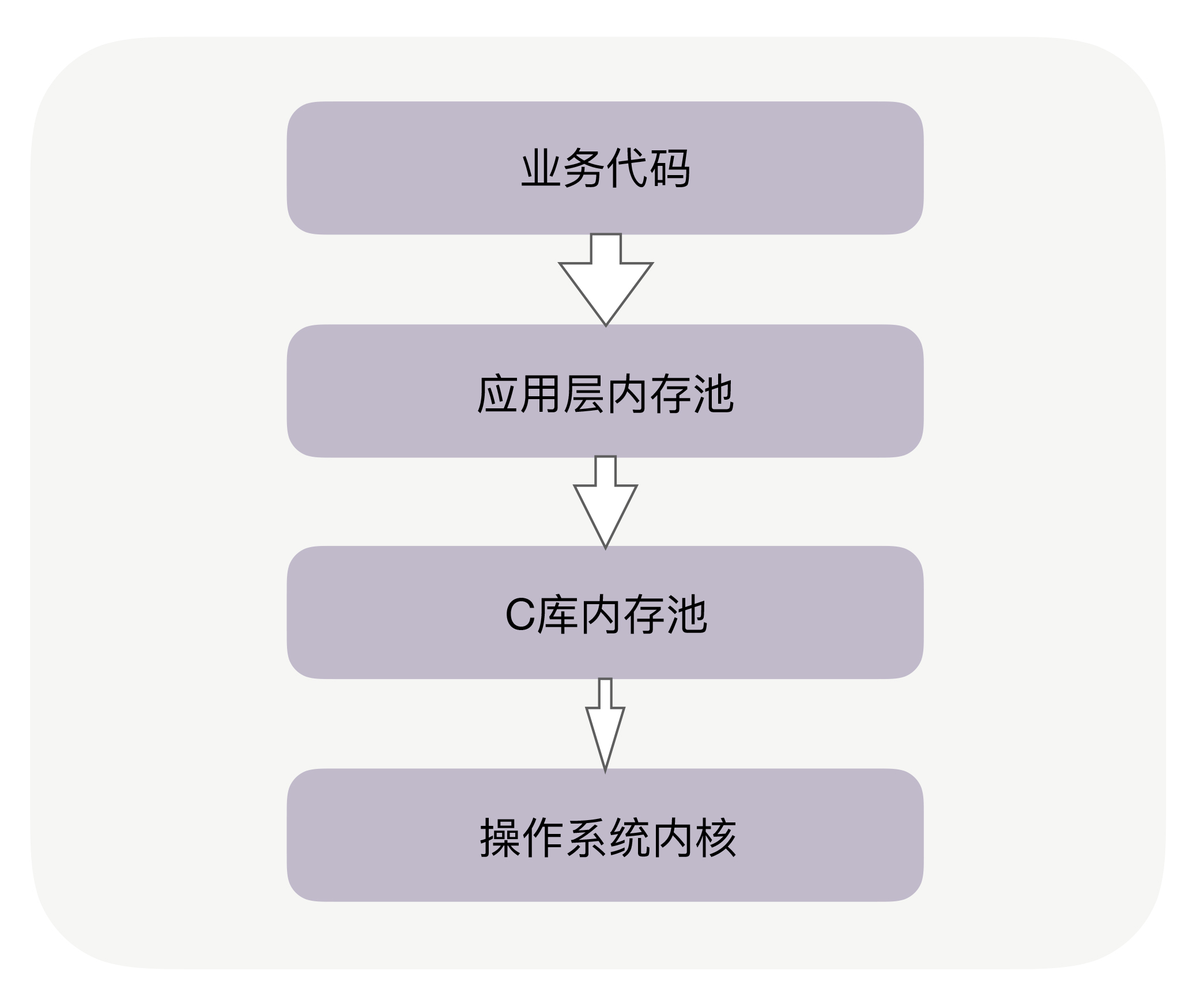linux_0037